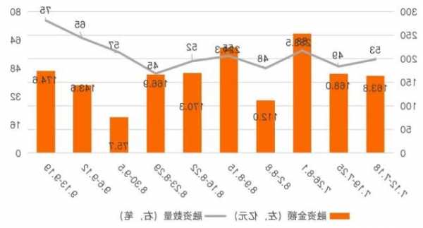德莱建业(01546.HK)中期收入总额增加约21.6%至约1.3亿港元